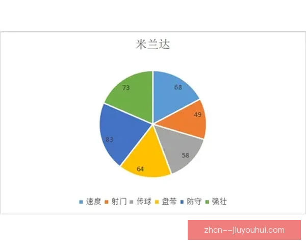 英超关键回合中防守策略选择对比赛走势的深度解析与球队博弈价值评估 英超关键回合中防守策略选择对比赛走势的深度解析与球队博弈价值评估